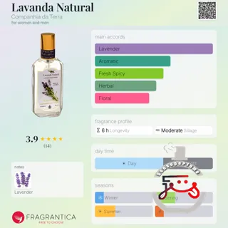 Lavanda Natural Companhia da Terra